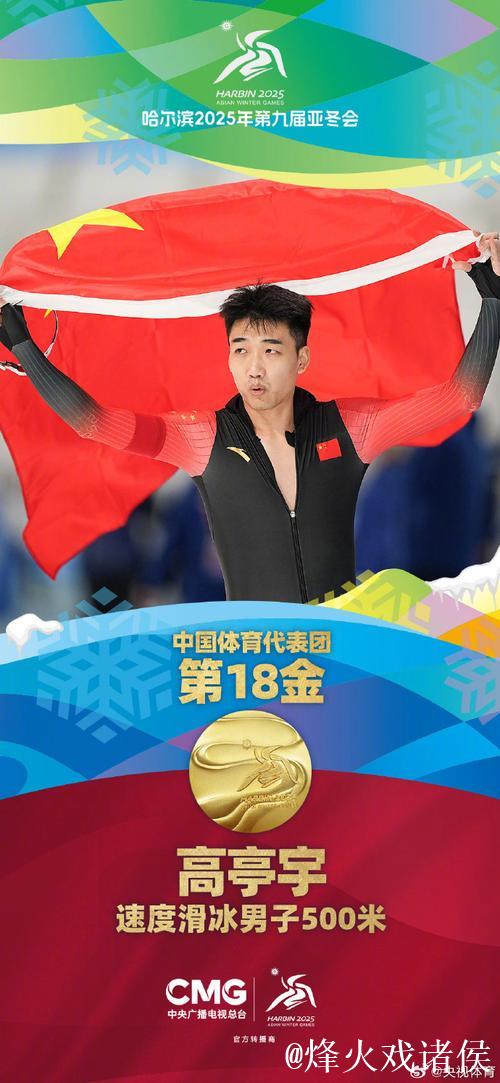 高亭宇、宁忠岩、韩梅等选手将出战速度滑冰世界杯