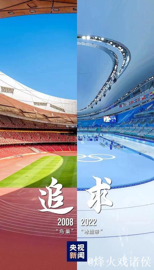 冰雪赛场耀光芒 中国冬奥新征程砥砺前行 冰雪赛场耀光芒 中国冬奥新征程砥砺前行