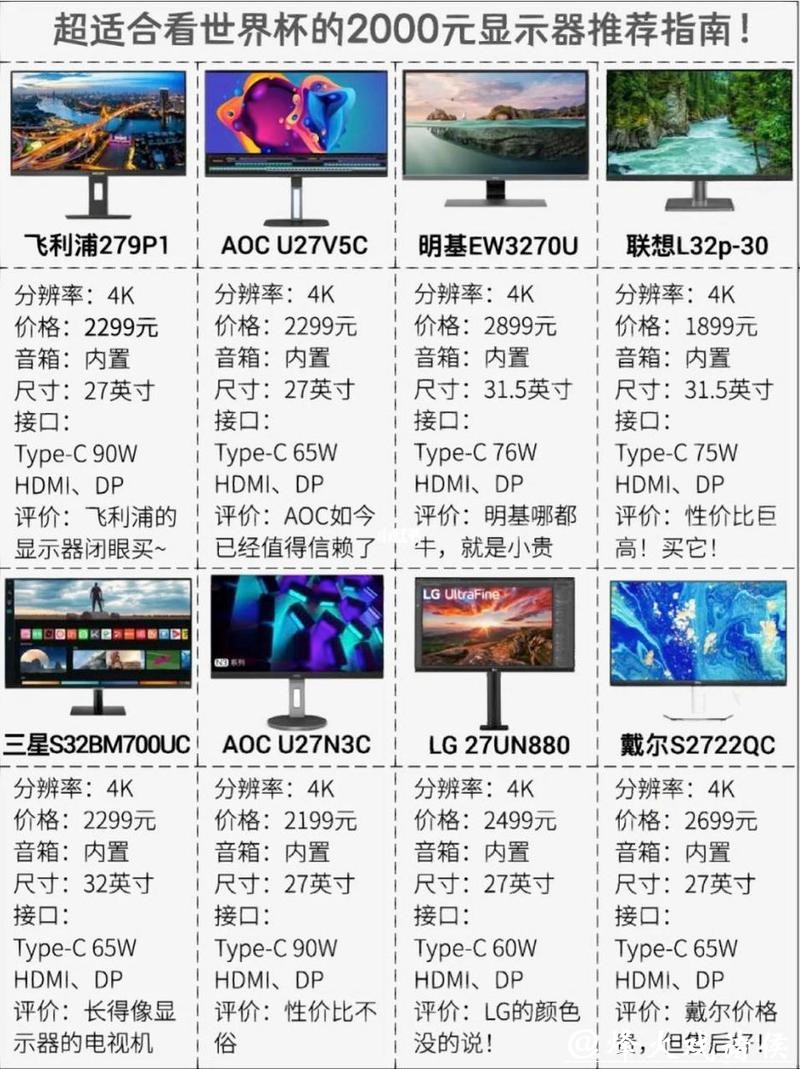 世界杯直播平台哪个好？权威对比评测