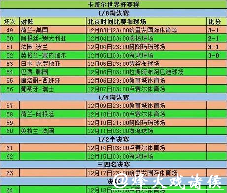 你需要知道的2026世界杯投注规则与策略