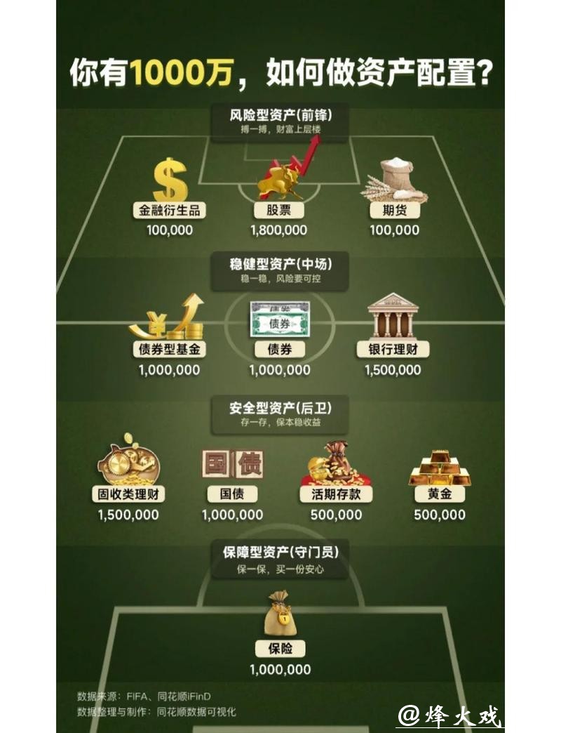 世界杯外围投注风险管理与资金分配策略