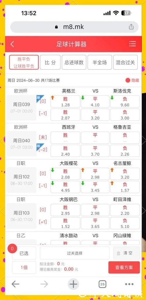 世界杯买球赔率规律与下注策略解析