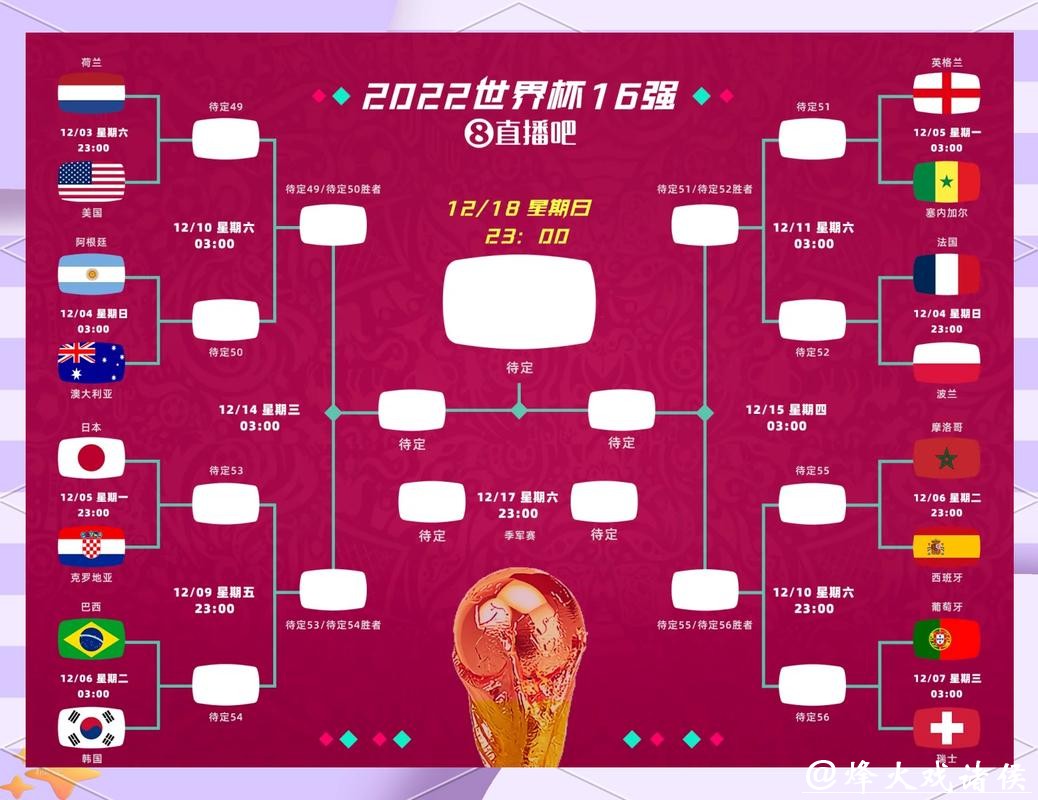 2026世界杯竞猜：经典比赛复盘提升技巧
