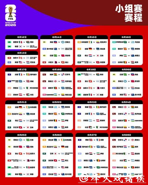 2026世界杯预测:名帅智慧如何左右比赛胜负 2026世界杯预测:名帅智慧如何左右比赛胜负